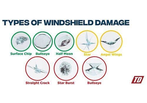Glass Ding offers glass inspection services for various types of windshield damage in Oxford, MS.